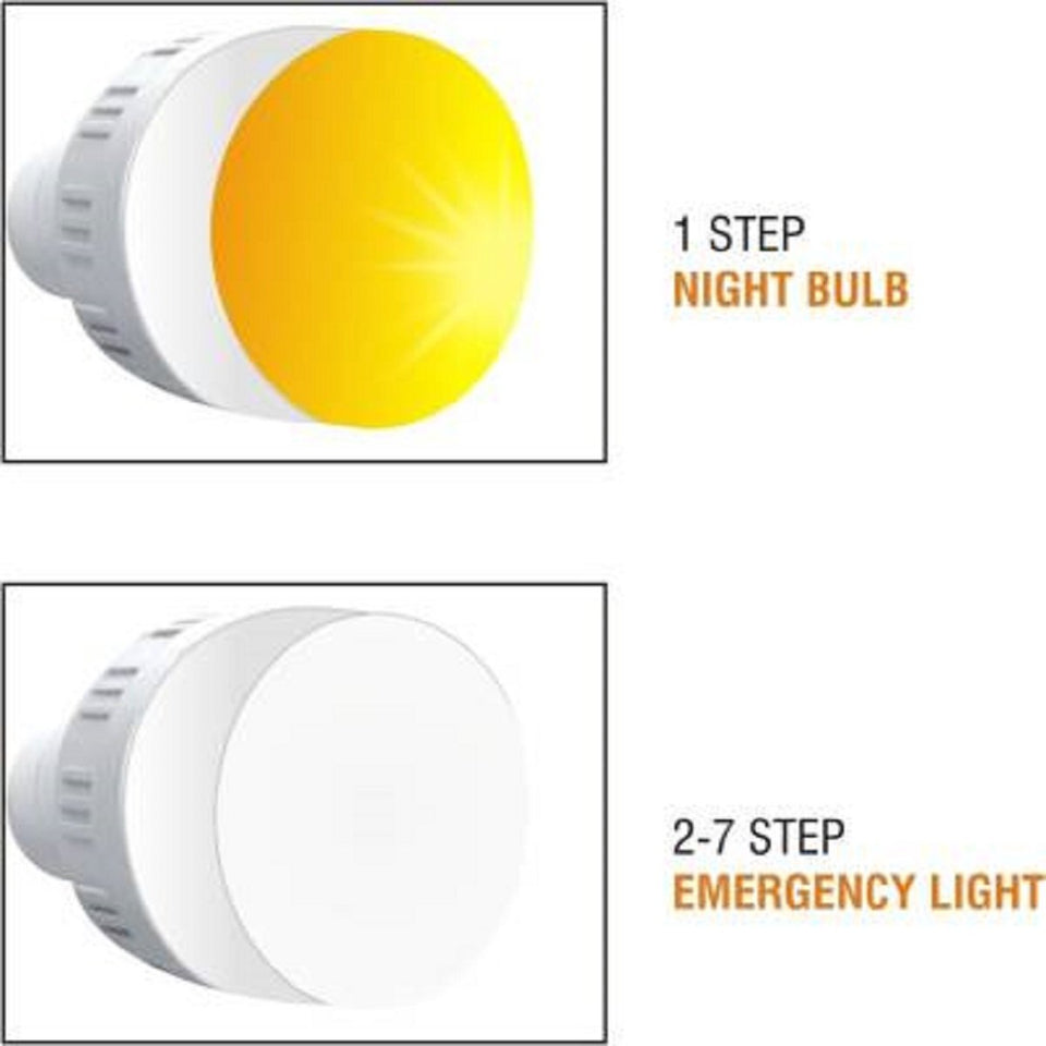 Trending High Quality 12 LED Solar Bulb With Charge Rechargeable Bulb Emergency Light  (White)
