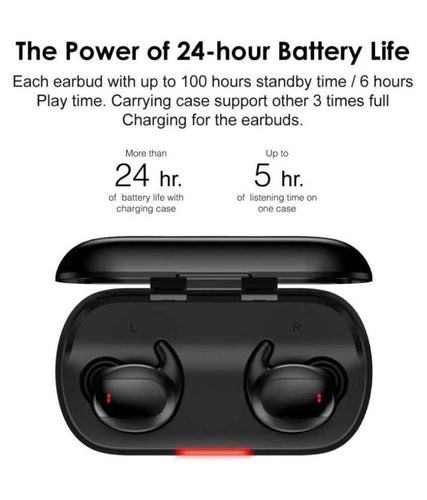 Top Quality Best Selling Trending AirBuds True Wireless Stereo Earbuds TWS Wireless Bluetooth Headphones with Remote Control & Mic