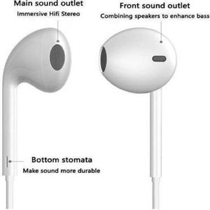 Top Quality Trending3.5mm Wired Headphones With Bass Earbuds Stereo Earphone Music Sport Gaming Headset With Mic For Xiaomi IPhone 11 Earphones